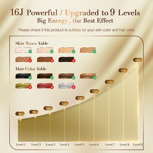 Máquina portátil para el hogar, depilación láser permanente <span class=keywords><strong>IPL</strong></span>, depilación permanente <span class=keywords><strong>Ipl</strong></span>, uso doméstico, <span class=keywords><strong>Mini</strong></span> Dispositivo de eliminación de láser <span class=keywords><strong>Ipl</strong></span> - Product Image 4