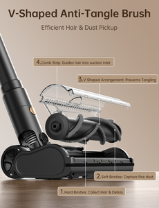 <span class=keywords><strong>Aspirateur</strong></span> balai <span class=keywords><strong>sans</strong></span> <span class=keywords><strong>fil</strong></span> avec écran LED, chargement <span class=keywords><strong>mural</strong></span>, aspiration 200+ AW, filtration HEPA, portable pour voiture, sols durs et poils d'animaux - Product Image 5