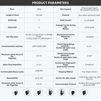 ZBDynamiX - Mano Robótica Humanoide Agi con PLC para Manipulación de Materiales de 10-30 kg, para Robots de IA para Educación, para Robots Articulados