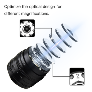 Objectif d'appareil photo grand format à monture F 29MP 35mm <span class=keywords><strong>40mm</strong></span> 2.8-16 ouvertures pour les inspections des couvercles en verre - Product Image 6