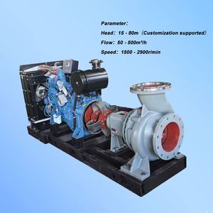 Efficient <b>Transportation</b> Heavy Duty Abrasion-Resistant Volute Marine Sand Pump Horizontal Gold Dredge Pump - Product Image 3