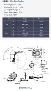 แขนหุ่นยนต์อุตสาหกรรมรุ่นใหม่ BRTIRWD2206A Borunte พร้อมกริปเปอร์แบบกำหนดเองได้ 6/7 แกน ขับเคลื่อนด้วยลม 220V IP54 สำหรับงานเชื่อม MIG และพ่นเคลือบ รับประกัน 1 ปี - Product Image 3