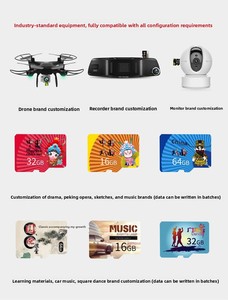 <span class=keywords><strong>Carte</strong></span> mémoire TF X323 64 Go 128 Go, <span class=keywords><strong>carte</strong></span> <span class=keywords><strong>SD</strong></span>, <span class=keywords><strong>carte</strong></span> de stockage de jeux 32 Go, <span class=keywords><strong>carte</strong></span> pour appareil photo 128 Go 512 Go, téléphone portable - Product Image 4