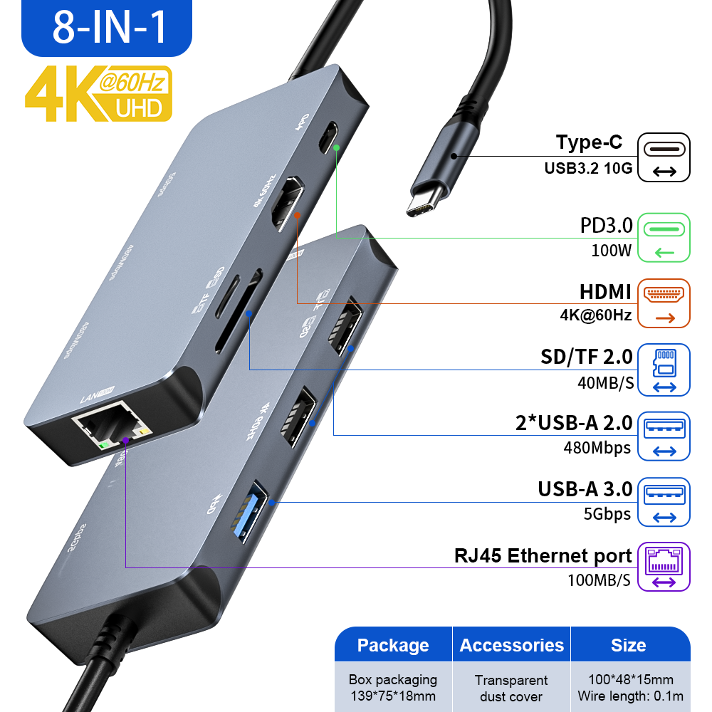 ฮับ8-in-1 (4K @ 60Hz)