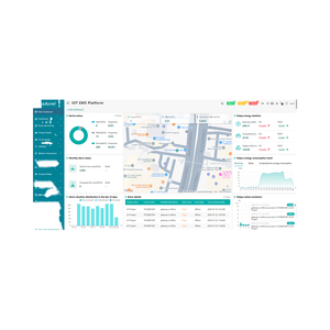 Acrel EMS hệ thống quản lý năng lượng cho giám sát điện nhà máy chế biến thực phẩm <span class=keywords><strong>Indonesia</strong></span> - Product Image 4