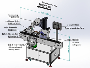 Cinta transportadora de rodillos personalizada Máquina de marcado láser UV Posicionamiento Rotativo Automático Fecha de producción en la línea de marcado de los bolígrafos para cejas - Product Image 2