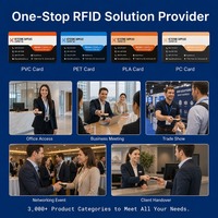 Carte NFC blanche vierge en PVC, carte RFID 13,56 MHz pour contrôle d'accès, impression de cartes d'identité et codage de puces personnalisé