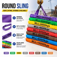 Sling rond sans fin en polyester certifié EN1492-2, à boucle souple et codage couleur, pour levage industriel lourd