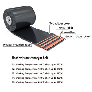 Yüksek sıcaklık isıya dayanıklı konveyör bant 80CM kauçuk kumaş T1 T2 T3 T4 sınıflarda dayanıklı çelikhane çimento sıcak malzeme kemer - Product Image 2