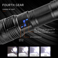 Linterna Súper Brillante KINSACH KS-G501 de Fábrica al por Mayor, de Aleación de Aluminio, con Carga Tipo-C, Enfoque Telescópico, 60w, con Lámparas LED Blancas
