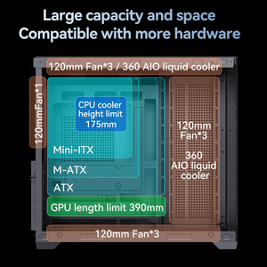 Snowman im lặng tối ưu hóa trường hợp máy tính chơi Game luồng không khí cao nhôm thiết kế tiếng ồn thấp tiềm năng loại dọc để làm mát - Product Image 4