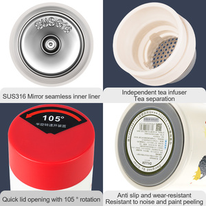 Tiller 316 thép không gỉ chân không <span class=keywords><strong>Flask</strong></span> 3D cứu trợ thiết kế nóng đồ uống lạnh Gương liền mạch bên trong lót chống trượt Coaster Phích - Product Image 4