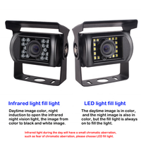 Caméra de recul pour voiture Firecore X-01 18 LED infrarouges AHD USB VISION NOCTURNE BSD Double caméra de rétroviseur latéral Caméras de sécurité pour bus DVR 24V