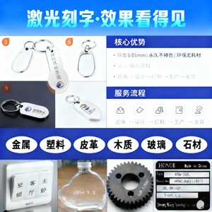 เครื่องแกะสลักเลเซอร์ Chuanglai รุ่น 002 สำหรับงานพิมพ์โลหะ อุปกรณ์ทำเครื่องหมายในอุตสาหกรรม - Product Image 4