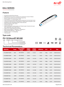 100W CV DALI <b>Push</b> Dimmable Flicker Free LED Strip Driver 100-240V/170-264V AC-DC 12V 24V 48V IP67 Waterproof LED Power Supply - Product Image 4