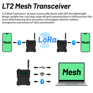 LT2 Mesh Tracker Node <span class=keywords><strong>Heltec</strong></span> ESP32 V3 <span class=keywords><strong>LoRa</strong></span> Entwicklungsmodule Kompatibel mit Meshcore Meshtastic Kits - Product Image 5