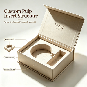 OEM Custom Biodegradable Perfume Box with <b>Pulp</b> Tray & Magnetic Closure - Embossed Logo Cardboard Luxury Gift Packaging Wholesale - Product Image 2