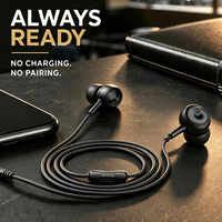 Écouteurs filaires HiFi REMAX RM-510 intra-auriculaires avec micro, son clair, basses profondes, prise 3,5 mm, écouteurs filaires pour téléphone et ordinateur portable