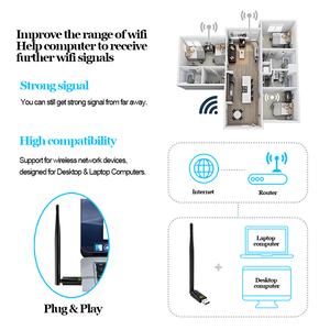 150 Mbps USB <span class=keywords><strong>Wifi</strong></span> Adapter Drive miễn phí 802.11 B/g/n Wi-Fi dongle không dây 5dBi Antenna <span class=keywords><strong>wifi</strong></span> cho máy tính điện thoại - Product Image 2