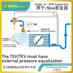 Compresseur R290 TEV de 48 000 Btu, équivalent à 6 HP, utilisé dans la réfrigération commerciale ou dans les pompes à chaleur de 4,5 HP pour les chambres à air ou les chauffe-eau - Product Image 3