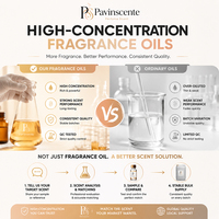 Huile de parfum de créateur en gros et au détail, parfum arabe, huile de parfum haute concentration
