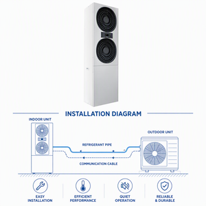 Climatisation industrielle haute fiabilité, 99,999 % d'unité d'exploitation continue, 7,5 kW, 25591 BTU/h, 2,13 <span class=keywords><strong>RT</strong></span> - Product Image 1