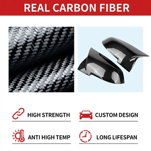 Cubierta de Espejo de Fibra de Carbono Real para <span class=keywords><strong>BMW</strong></span> F20 F21 F22 F30 F31 F32 F36 F87 E84 X1 M2 M3 Serie 1 2 3 4, Estilo M, Repuesto, LHD - Product Image 4