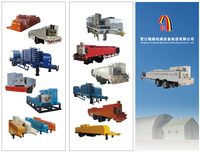 Machine de construction portable Ls600-305 k Span ABM