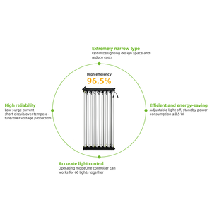 2023 alto PPFD <span class=keywords><strong>Led</strong></span> <span class=keywords><strong>cultivo</strong></span> <span class=keywords><strong>Led</strong></span> crece luz 1000W <span class=keywords><strong>para</strong></span> invernadero hidropónico <span class=keywords><strong>para</strong></span> crecimiento interior <span class=keywords><strong>para</strong></span> hidropónico - Product Image 5
