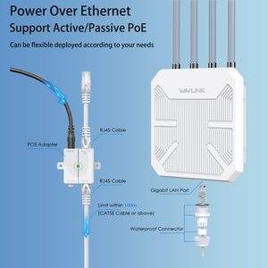 Ax1800 Wifi 6 không dây ngoài trời điểm truy cập tầm xa wifi với POE hỗ trợ <span class=keywords><strong>Extender</strong></span> AP Repeater cho trang trại sân RV Khu cắm trại - Product Image 6
