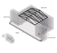 Sistema de Estructura de Acero Layher para Escenarios, Torres de Acero Layher para Eventos, Torre de Acero Layher para Sistemas de Sonido Line Array en Exteriores