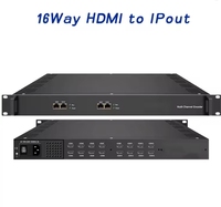 Encodeur vidéo CVBS HODNAO HDB0800 IPTV HD H.264 8/16/24 canaux 1-20 Mbps Audio AAC IP FTTH Digital Headends