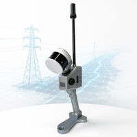 Scanner LiDAR RTK SLAM multiplateforme GEOSUN GS-130G haute précision, léger (1,7 kg), pour la cartographie 3D en ingénierie des grottes