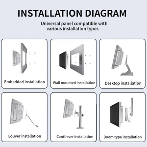 IP65防水産業用オールインワンPC 10.<span class=keywords><strong>4</strong></span> \ "13.3 \" 15 \ "15.6 \" 容量性タッチスクリーンI3 I5 I7新しい工業用パネルPC - Product Image 5