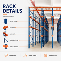 Système de rayonnage optimisé pour le stockage de palettes en drive-in, en acier robuste, protégé contre la corrosion, avec revêtement électrostatique en poudre pour le stockage de matériaux bruts en vrac