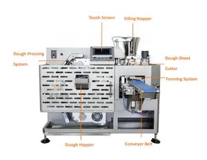 फैक्टरी PRIEC उच्च गुणवत्ता siomai wonton मशीन gyoza गुलगुला बनाने की मशीन ce प्रमाणीकरण के साथ