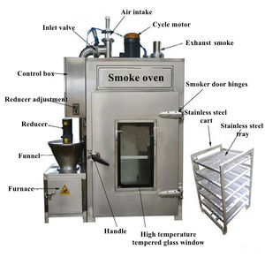 1000KG carne seca salchicha mortadela tocino carne humo horno Gas vapor horno Industrial 500 Kilos máquina <span class=keywords><strong>de</strong></span> horno <span class=keywords><strong>de</strong></span> humo - Product Image 3