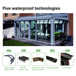 CLEARVIEW Retráctil de aluminio para sala de sol <span class=keywords><strong>Veranda</strong></span> Patio Recintos Personalizados portátil Sunroom para Villas