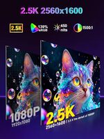 Écran Retina 11 pouces de qualité supérieure 2,5K ultra-clair avec une résolution réelle de 2,5K (2560x1600) Densité de pixels ultra-élevée pour 60 Hz