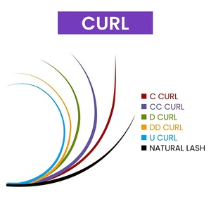 Extensions <span class=keywords><strong>de</strong></span> <span class=keywords><strong>cils</strong></span> plates en cachemire doux mat, formes C, CC, D, 8-15mm, effet ellipse, en promotion - Product Image 6