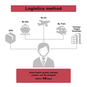 מקלדת מוזיקלית BD MUSIC 61 קלידים, פסנתר דיגיטלי, סינתיסייזר, אורגן אלקטרוני, מוזיקה מזרחית מסין לילדים - Product Image 5