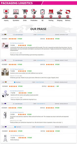 Motor para Mini Lavadora Portátil de Ropa de Bebé - Product Image 6