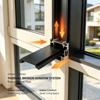 Bande thermique isolante PA66 GF25 certifiée ISO9001 TUV pour mur-rideau en aluminium, isolation en nylon, qualité export