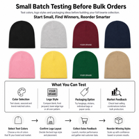 Gorro de Invierno Personalizado de Jacquard, Gorro Tejido con Diseño de Logotipo, Acrílico Cálido y Suave para Deportes al Aire Libre, Venta al Por Mayor, OEM, Gorro Tipo Skull Cap