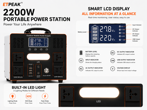 Station portable 2200W, générateur solaire LiFePO4 2201.6Wh, panneau solaire 400W, onde sinusoïdale pure MPPT pour la maison, le <span class=keywords><strong>camping</strong></span>, les <span class=keywords><strong>camping</strong></span>-cars et les voitures - Product Image 5