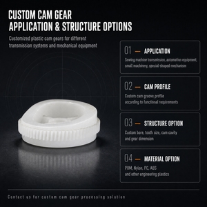 Engranaje de Leva de Plástico Personalizado, Procesamiento Mecánico OEM ODM, Moldeo por Inyección No Estándar, Baja Fricción, Resistente al Desgaste, ISO9001 - Product Image 4