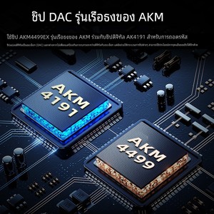 Desktop Audio <strong>Decoder</strong> BT 5.1 Lossless HIFI Audiophile Grade DSD Direct Decoding Plastic Material - Product Image 2