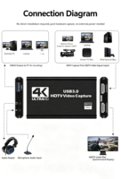 4K USB3.0 Video Capture Card for Laptop & Live Stream HDTV Compatible 1080P 60fps Screen Capture Game Recording PS4 Camera