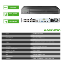 GU-N1216H2S-P16(AG)  Gcraftsman Enregistreur de sécurité NVR POE 16 canaux 12MP 4K 8MP Système de caméra IP CCTV Détection de franchissement de ligne et de franchissement de zone