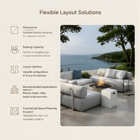 Ensemble de canapés d'extérieur en rotin London pas cher avec table brasero relevable en aluminium pour terrasse et jardin, en métal durable